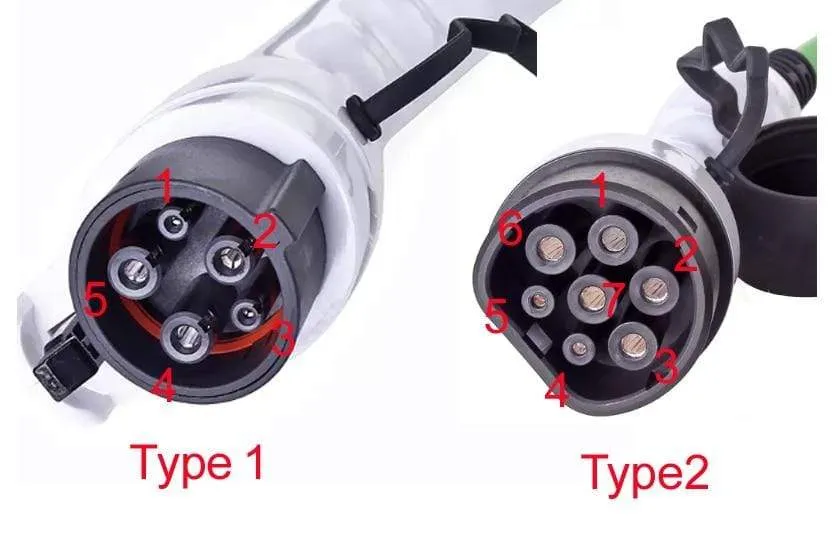 EV Charger 32a EV Charging Cable 3 Phase 22kw Type 2 to Type 2 for Electric Vehicle iec 62196 evse kit