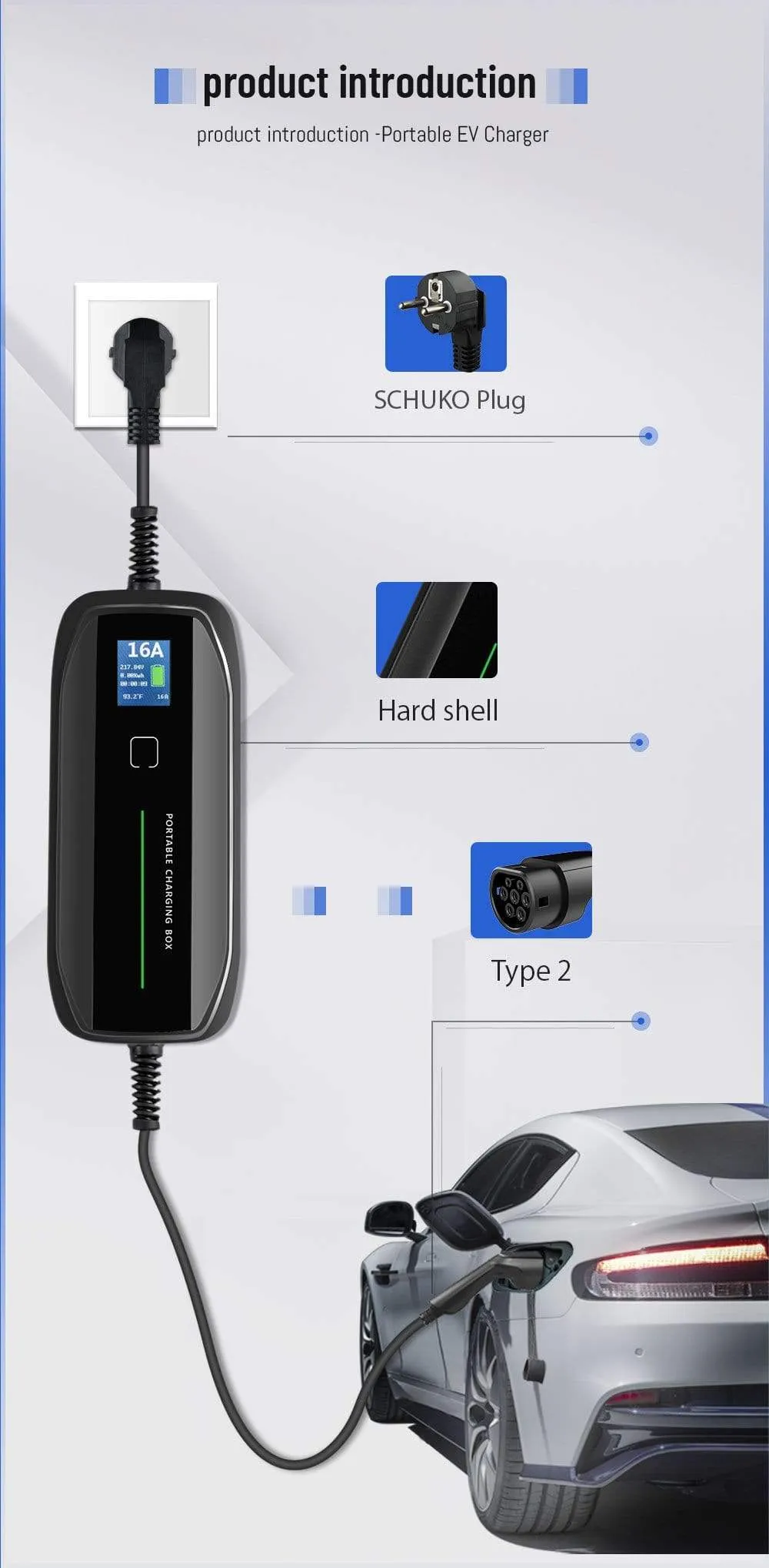 EVSE Type 2 Portable EV Charging Box Cable Switchable 10/16A Schuko Plug Electric Vehicle Car Charger IEC 62196-2 2.2/3.6KW