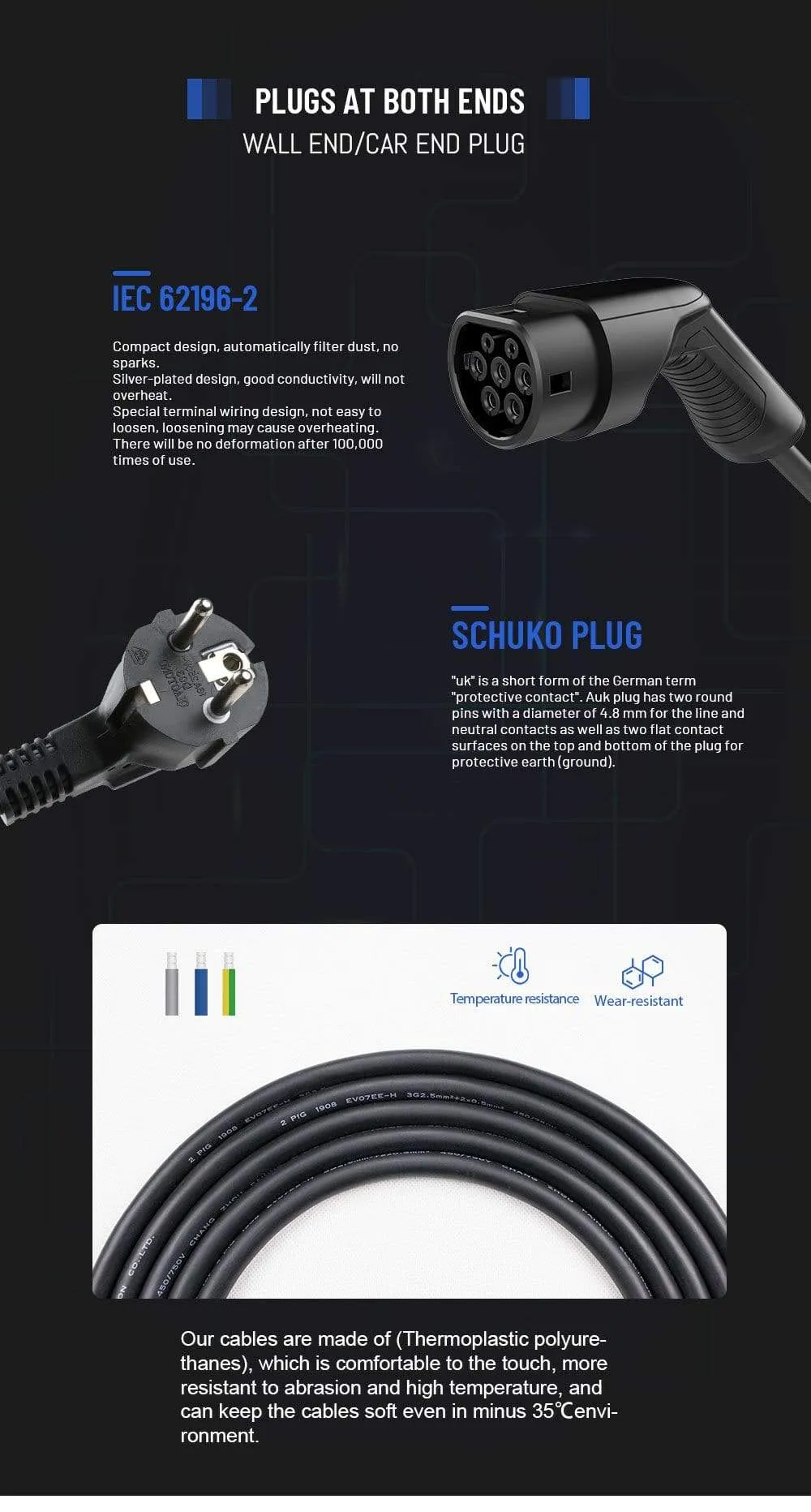 EVSE Type 2 Portable EV Charging Box Cable Switchable 10/16A Schuko Plug Electric Vehicle Car Charger IEC 62196-2 2.2/3.6KW