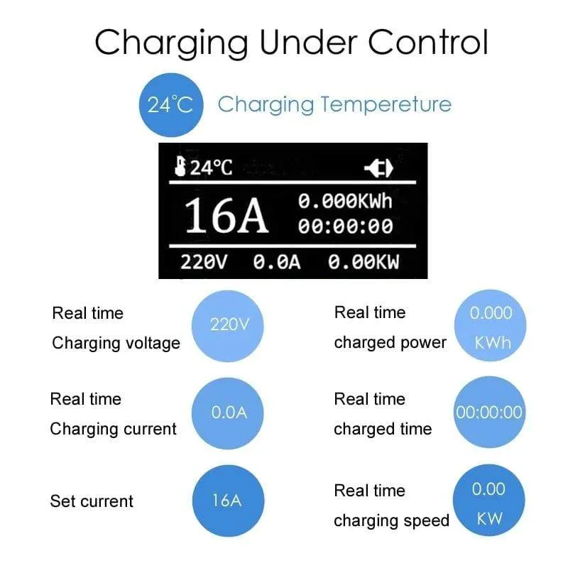 GKFLY Type 1 & Type 2 EV Charger J1772 16A Electric Vehicle Charger Portable Home Use Smart Auto High Quality Charger