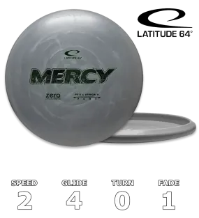 Mercy Zero Hard